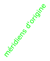 méridiens d'origine