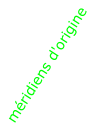 méridiens d'origine