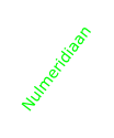 Nulmeridiaan
