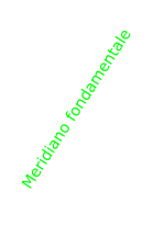 Meridiano fondamentale