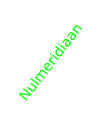 Nulmeridiaan