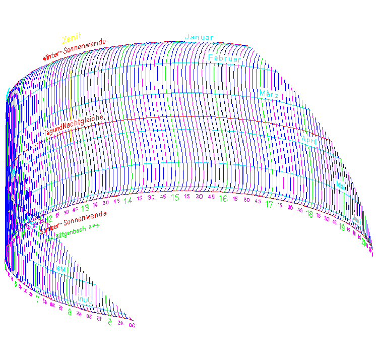 wp1f063f19.png