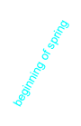 wpf099f15f.png
